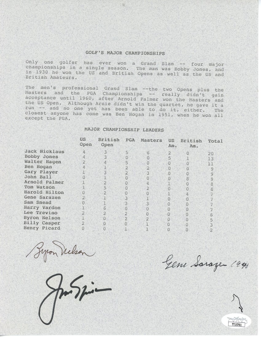 Golf Major Champions Signed Stats Sheet by Nelson Nicklaus Sarazen JSA Authenticated: Golf Major Champions Signed Stats Sheet by Nelson Nicklaus Sarazen JSA Authenticated This is an original multi-signed golf stats sheet featuring the legendary signatures of Byron Nelson, Jack Nicklaus