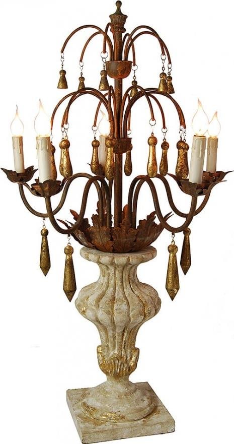 Provence Home Antique Style Candelabra Distressed Oxidized Finish (1 of 1)
