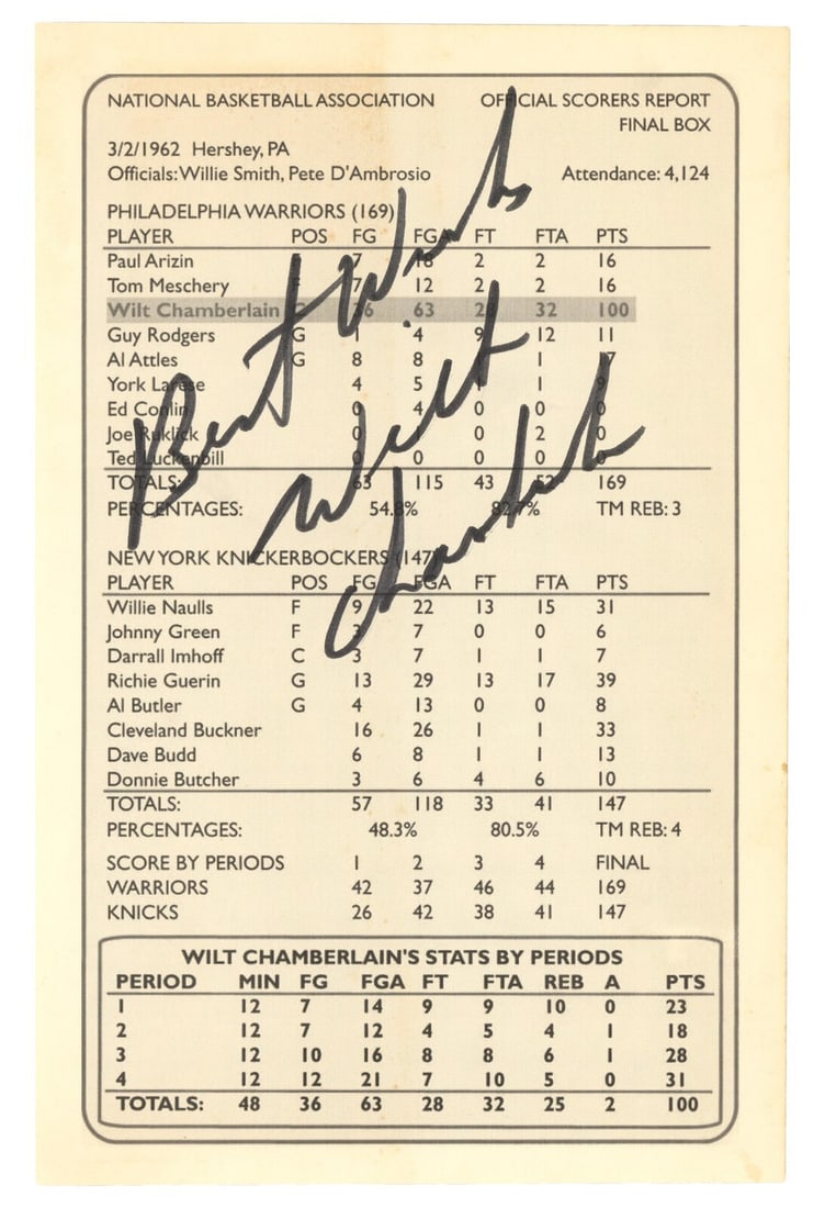 Wilt Chamberlain Signed Scorecard 100 Point Game Beckett COA: Wilt Chamberlain Signed Scorecard 100 Point Game Beckett COA Commemorate a historic moment in basketball with this signed scorecard from Wilt Chamberlain's legendary 100-point game. On March 2, 1962,