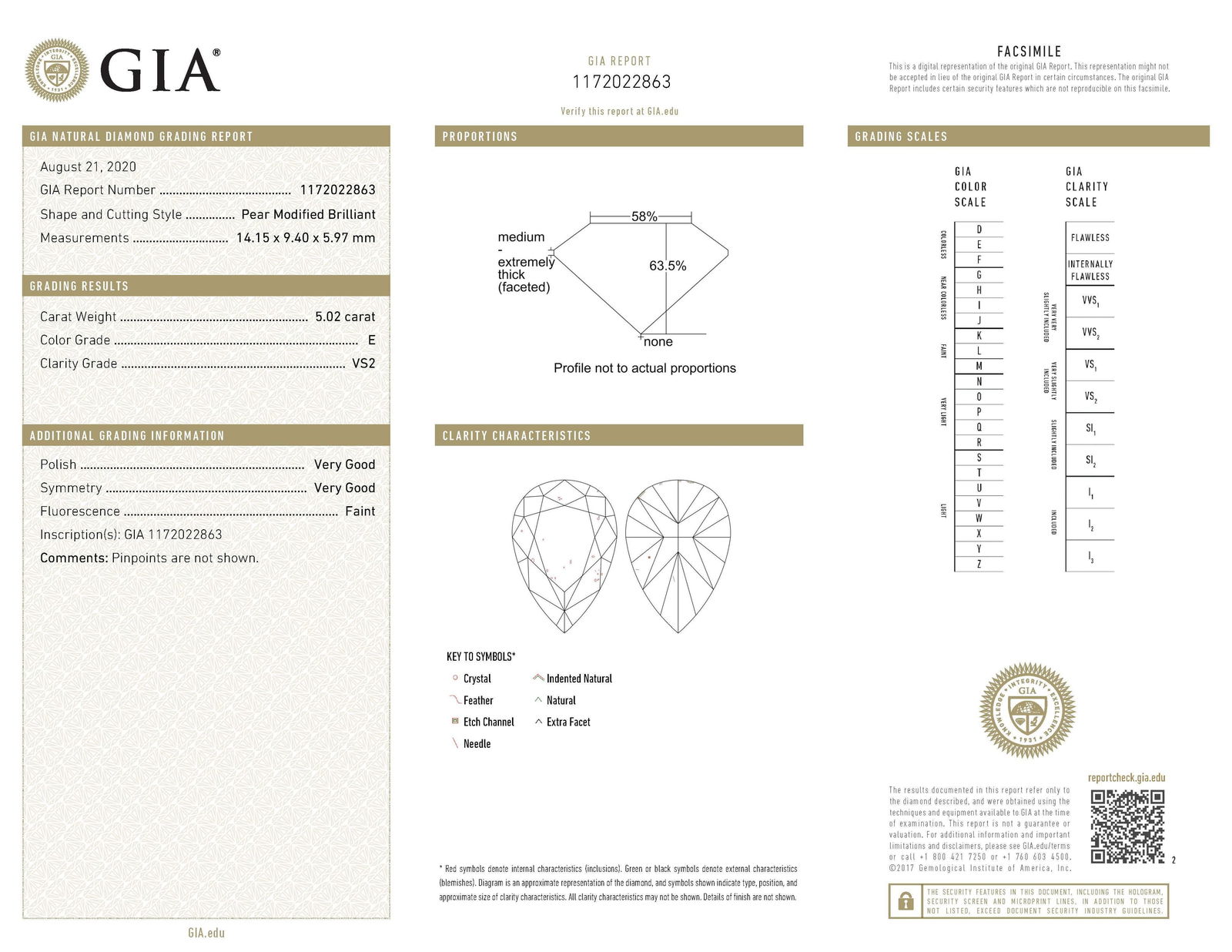 GIA 10.05ct Pear Diamond Stud Earrings 18k White Gold - 3