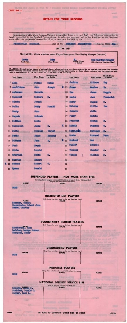 1958 Minneapolis Millers Official Roster Willie McCovey Baseball Memorabilia (1 of 3)