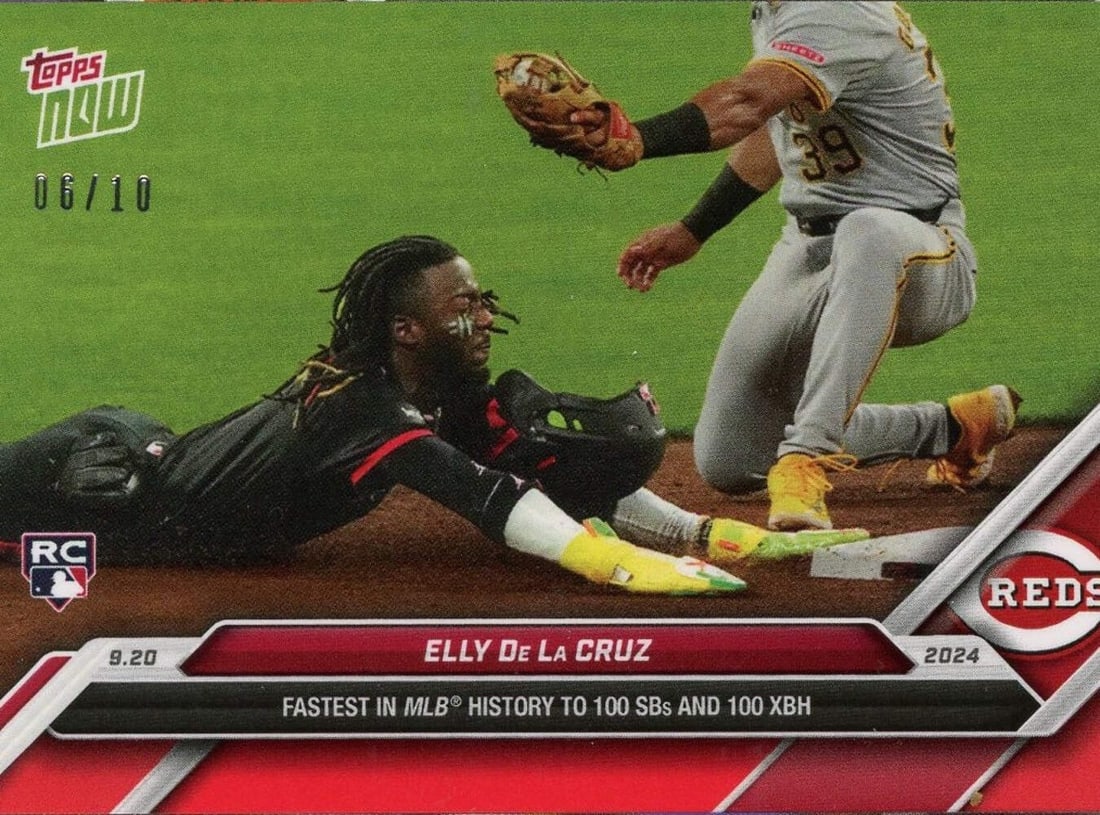 2024 Topps Now Elly De La Cruz #732 Red /10 Rookie MLB Card: 2024 Topps Now Elly De La Cruz #732 Red /10 Rookie MLB Card Discover the 2024 Topps Now Elly De La Cruz #732 Red /10 Rookie Baseball Card, a remarkable collectible for any baseball enthusiast. This au