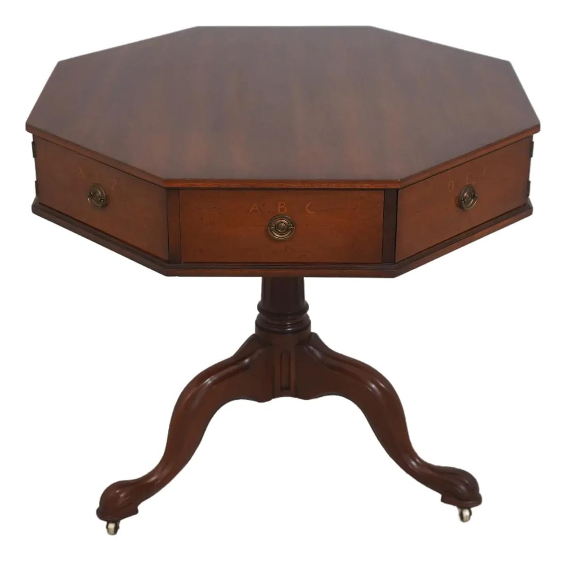 Monticello Collection Mahogany Rent Table with Octagonal Revolving Top: Monticello Collection Mahogany Rent Table with Octagonal Revolving Top This Monticello Collection rent table is a rare model crafted from mahogany, featuring high-quality construction and detailed inl
