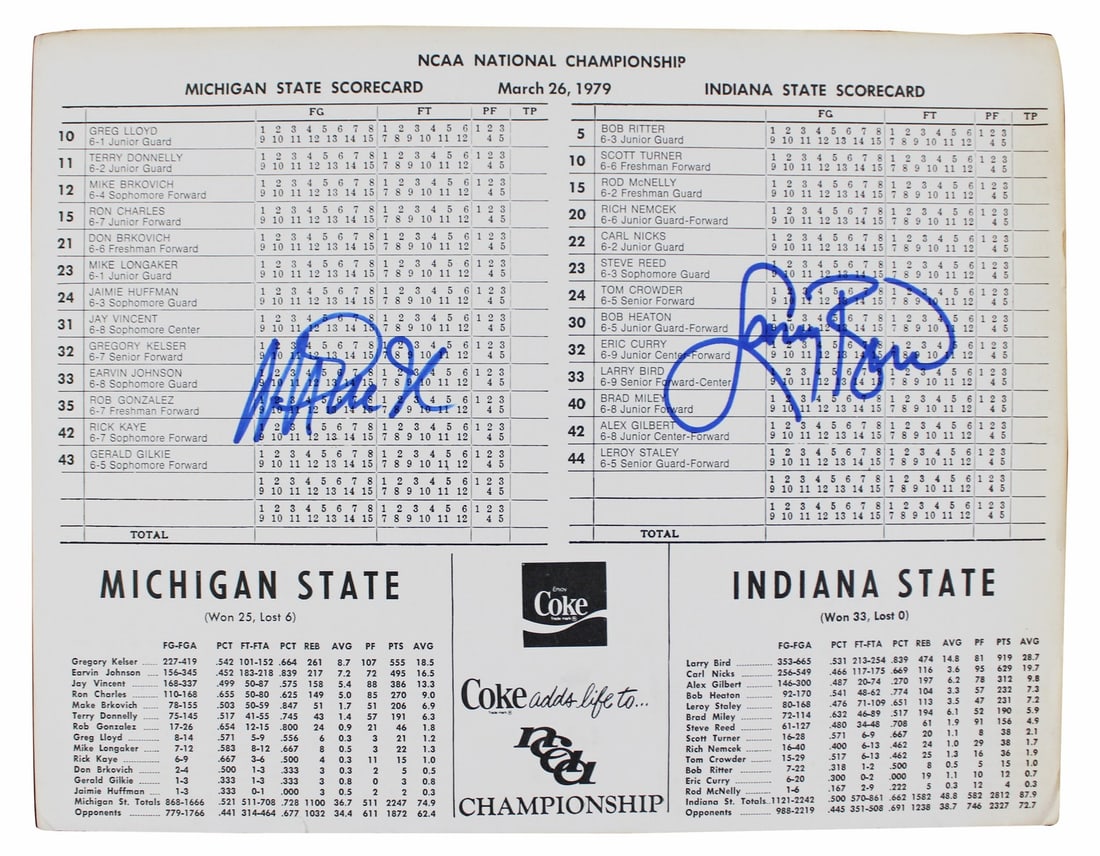 Magic Johnson Larry Bird Signed 1979 NCAA Scorecard BAS Authenticated: Magic Johnson Larry Bird Signed 1979 NCAA Scorecard BAS Authenticated This is an original 1979 NCAA Final Scorecard signed by both Magic Johnson and Larry Bird. Measuring 8.5x11 inches, this scorecard