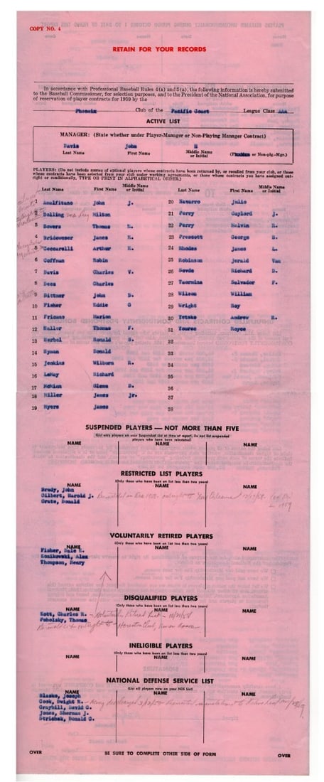 1959 San Francisco Giants Official Roster Featuring Willie McCovey (1 of 3)