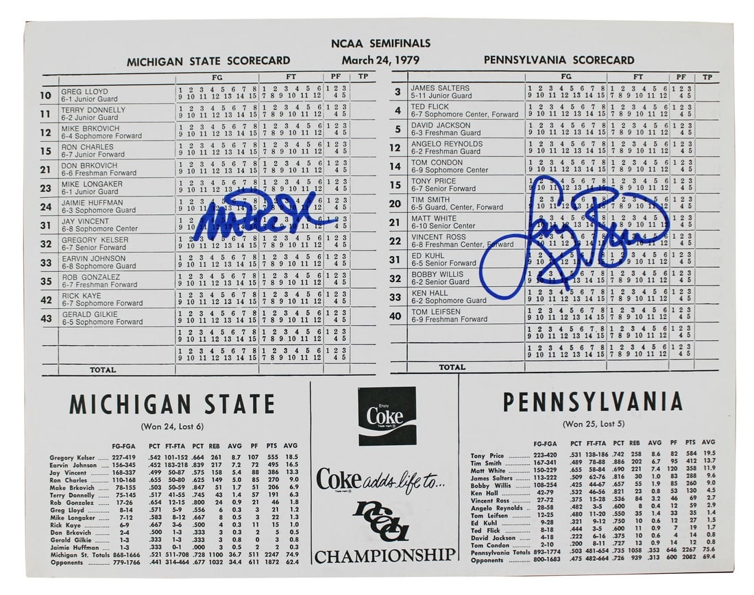 8.5x11 1979 NCAA Semifinal Scorecard Signed by Magic Johnson and Larry Bird BAS Authenticated: 8.5x11 1979 NCAA Semifinal Scorecard Signed by Magic Johnson and Larry Bird BAS Authenticated This is an original 8.5x11 scorecard from the 1979 NCAA Semifinal, personally signed by both Magic Johnson