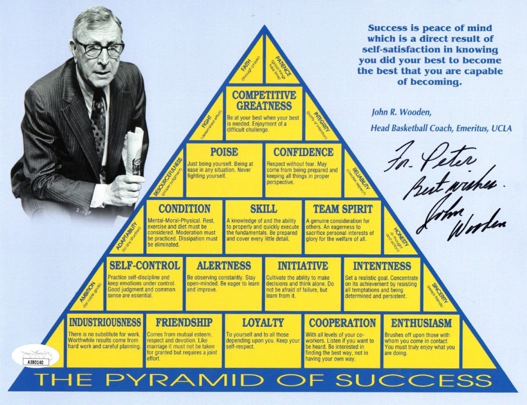 John Wooden Autographed 8.5x11 Photo Pyramid of Success JSA Authentication (1 of 2)