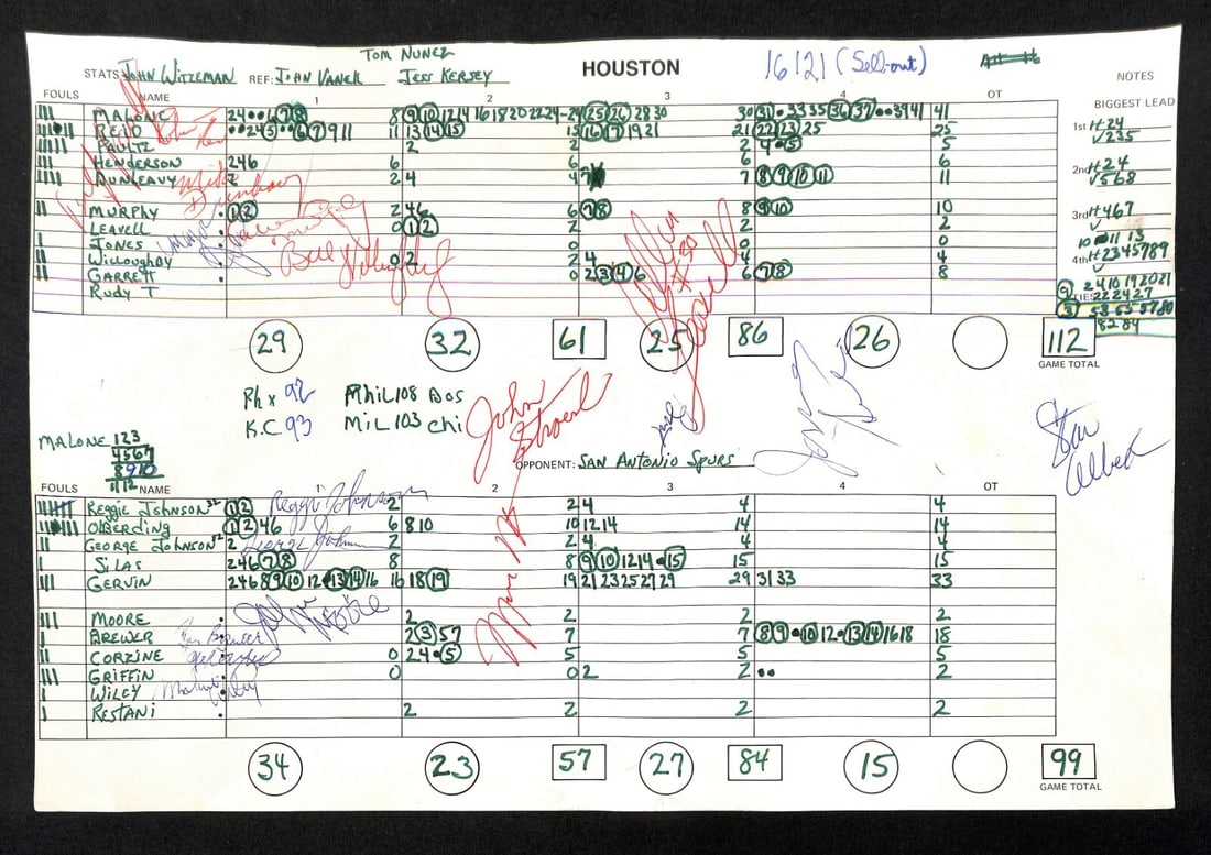 1981 Spurs Rockets Game 3 Score Sheet with 16 Signatures: 1981 Spurs Rockets Game 3 Score Sheet with 16 Signatures This official score sheet from the 1981 Western Conference Semi-Finals features the thrilling matchup between the San Antonio Spurs and the Hou