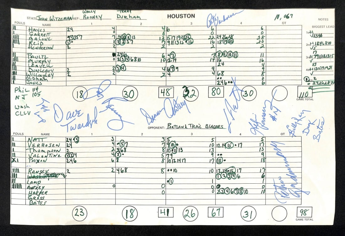 1981 NBA Trail Blazers Rockets Signed Score Sheet 9 Autographs (1 of 2)