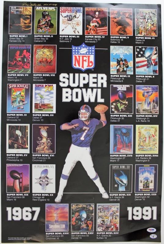 Ray Nitschke Signed 17x26 Super Bowl Poster PSA DNA Authenticated Packers (1 of 5)
