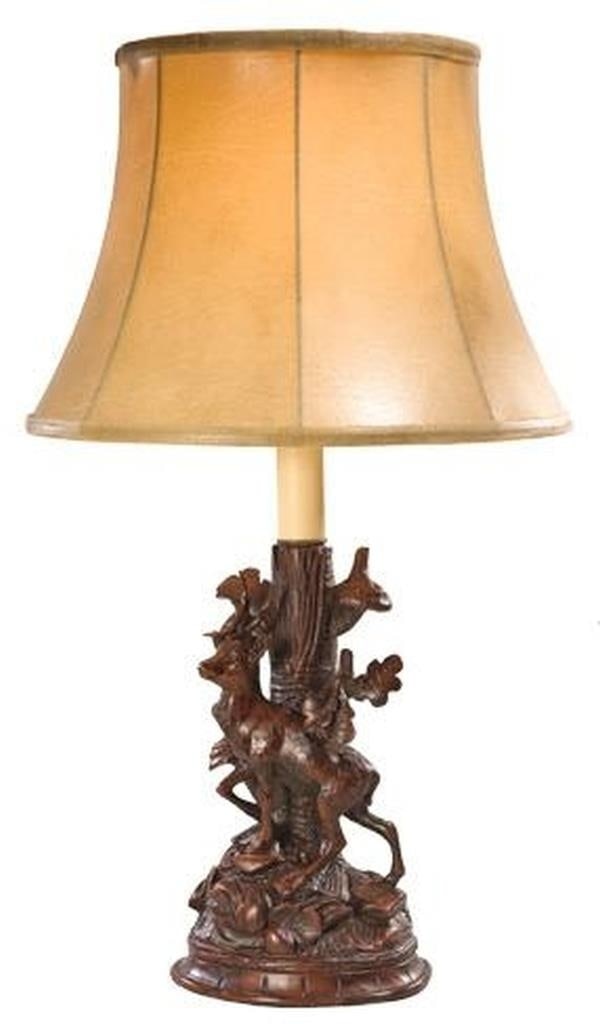 Lodge Style Left-Facing Deer Sculpture Table Lamp: Lodge Style Left-Facing Deer Sculpture Table Lamp This item is made at time of order. Please allow 42 to 70 days for production. Illuminate your space with this exquisite left-facing deer lamp, design