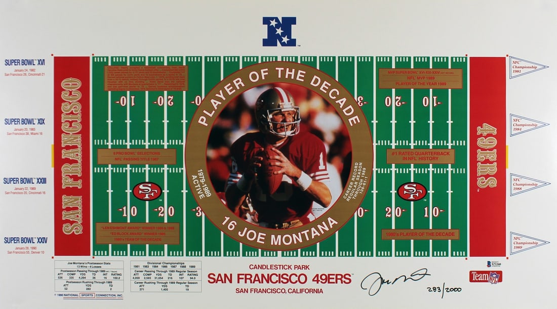 Joe Montana Signed Limited Edition Lithograph 16.5x29.75 49ers BAS COA #283/2000: Joe Montana Signed Limited Edition Lithograph 16.5x29.75 49ers BAS COA #283/2000 This stunning lithograph poster features the legendary Joe Montana, a celebrated player of the San Francisco 49ers. The