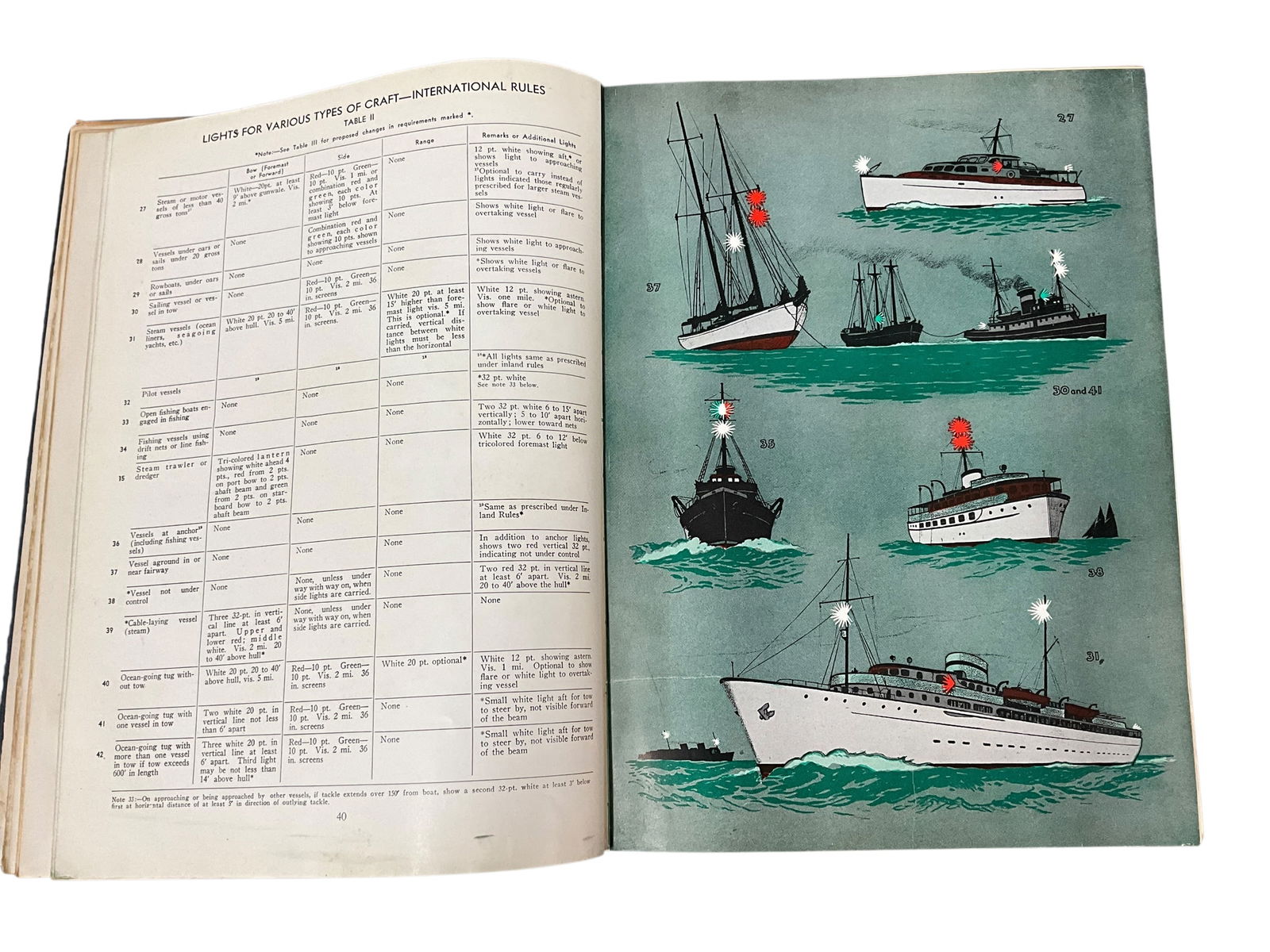 Book Lot- Nautical - 5