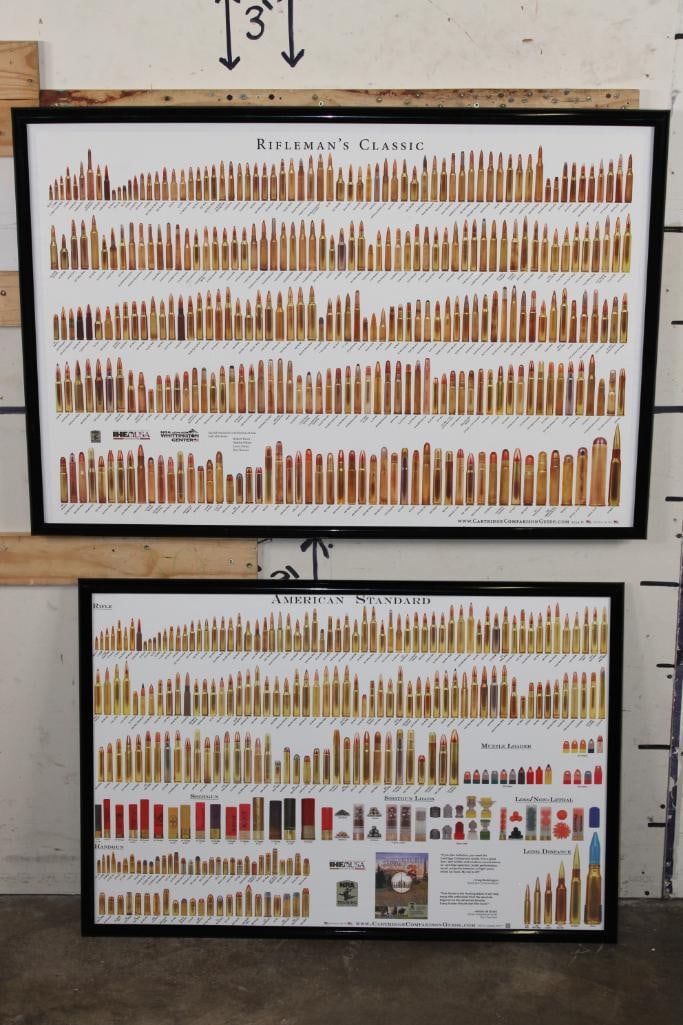 (1) "Rifleman's Classic" and (1) "American Standard" Framed Ammunition Posters (ONE$): 1 "Rifleman's Classic" Bullet Caliber Guide in a 41" Long x 28" Wide plastic poster frame with labels. 1 "American Standard" Bullet Chart with Labels in a 37" Long x 25" Wide plastic poster frame. (ON