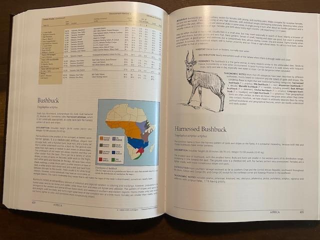 Leather Bound "SCI Record Book of Big Game Animals Edition X111, Volume 1 (Africa Edition)" - 8