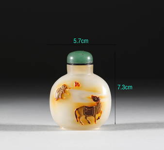 Agate snuff bottle in the Qing Dynasty: H:7.3cmï¼ŒW:5.7cm,Weight:75.5g