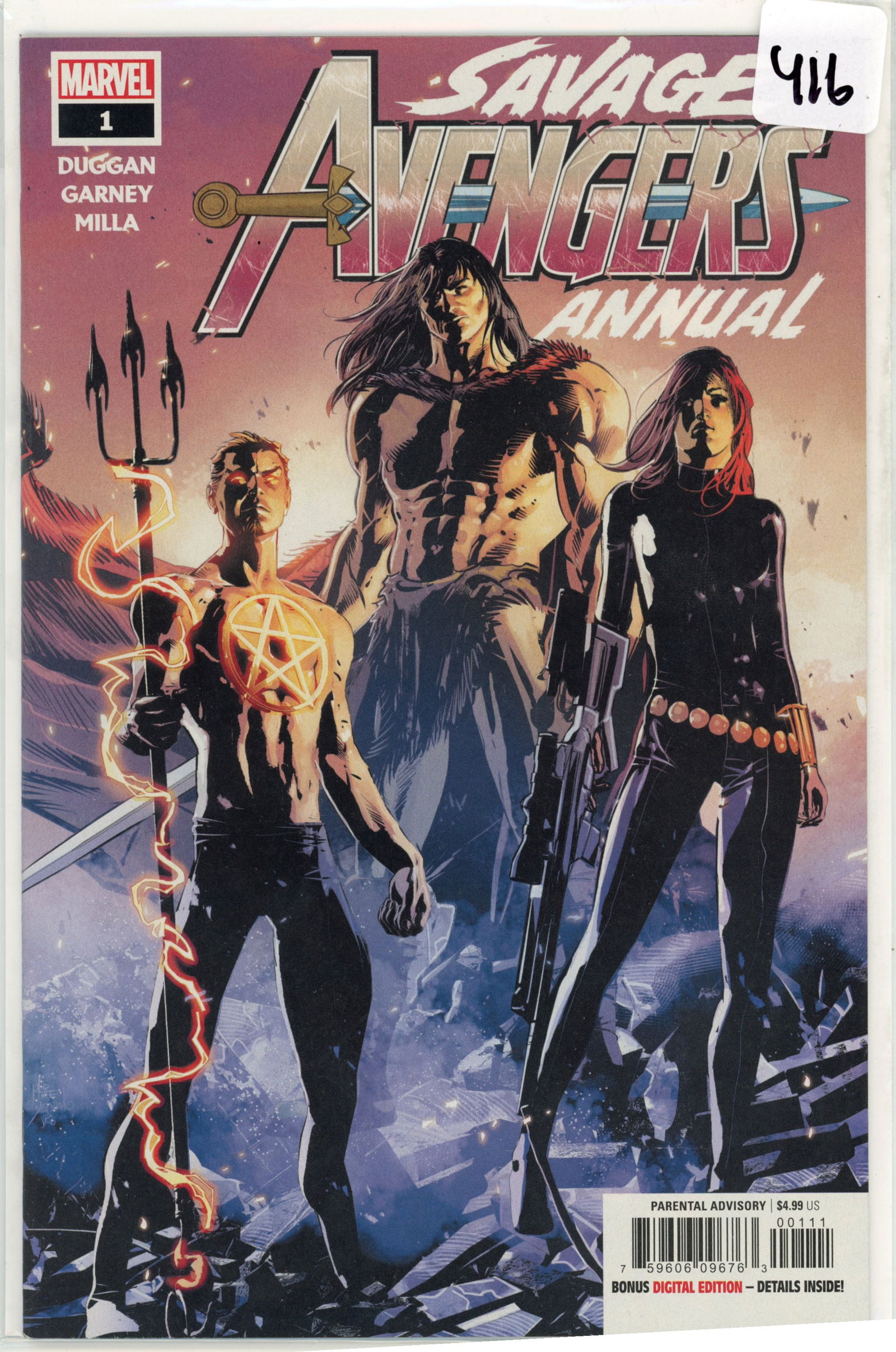 2020 Marvel Avengers Issue 1: Avengers: Wastelanders #1 (2020)Title: Avengers of the Wastelands #1Release Date: January 2020Writer: Ed BrissonArtist: Jonas ScharfSummary:Set in the dystopian future known as the Wastelands—first