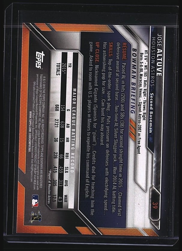 2016 Bowman Jose Altuve #28 Baseball Card Raw Sin: 2016 Bowman Jose Altuve #28 baseball card in raw (ungraded) condition. Features Altuve in Houston Astros uniform mid-swing. The card displays sharp corners, clean borders, and vibrant color reproducti