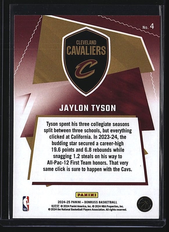 2024 Panini Donruss Great X-Pectations #4 Jaylon: 2024 Panini Donruss Great Expectations Jaylon Tyson #4 rookie card. Features the Cleveland Cavaliers prospect in a burgundy and gold design. Card displays the player in action with basketball