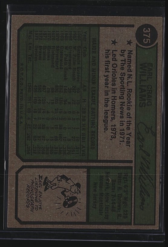 1974 Topps Earl Williams #375 Baseball Card Very (1 of 1)