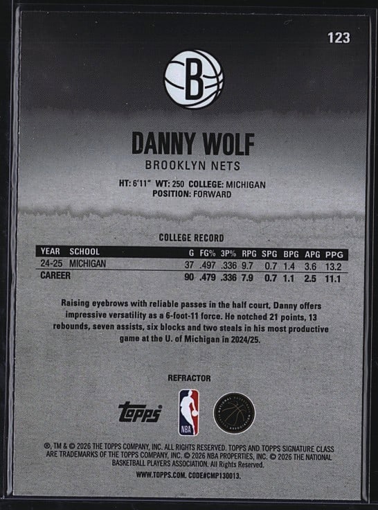 2025 Topps Signature Class Danny Wolf #123 Refrac: 2025 Topps NBA #123 Danny Wolf refractor rookie card from the Brooklyn Nets. Raw card in near mint condition featuring the 6'11" forward from the University of Michigan in his Brooklyn Nets uniform.