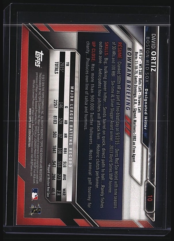 2016 Bowman Baseball Card #10 David Ortiz Mint - 2