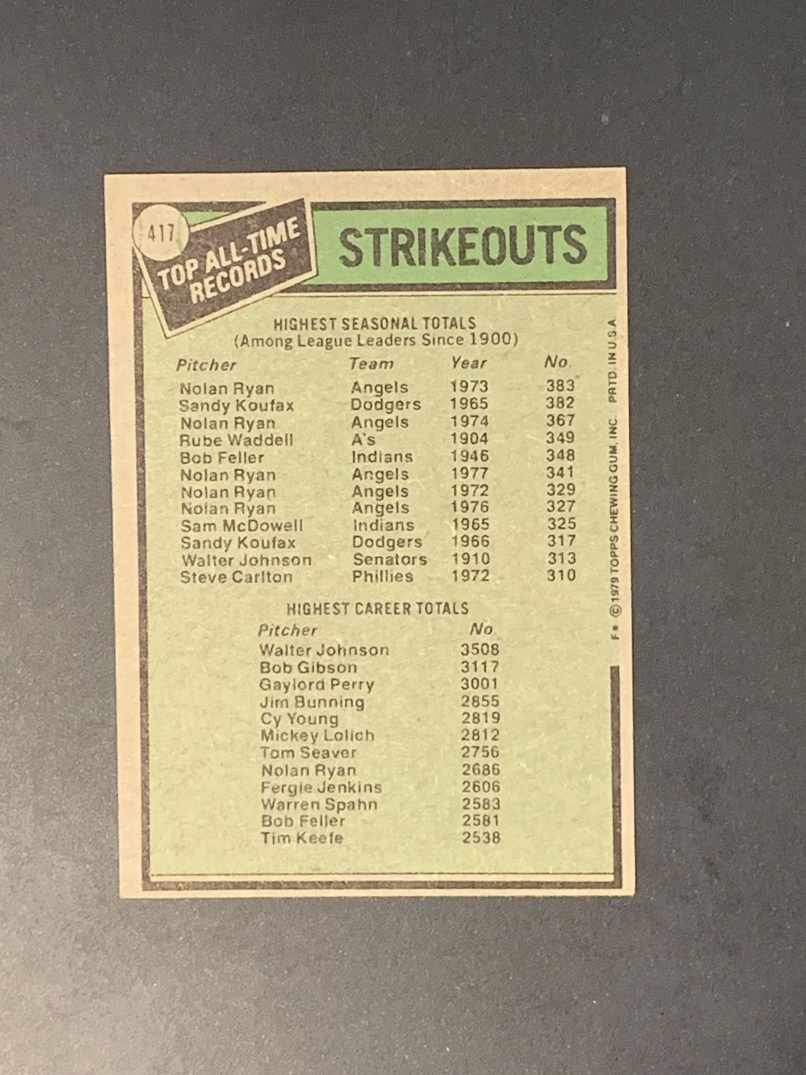 1979 Topps Nolan Ryan All Time Strikeout King #417 Baseball Card Excellent Condition (1 of 3)