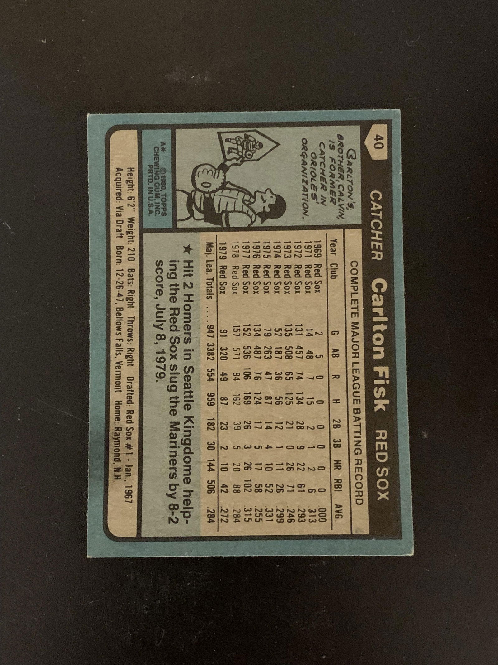 1980 Topps Carlton Fisk Boston Red Sox Baseball Card #40 Excellent Condition: You are bidding on a 1980 Topps Carlton Fisk Boston Red Sox Baseball Card #40 in Excellent Condition. This is some corner wear. Please check out the photos of the cards front and back and let us know