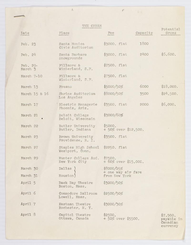1968 Cream Eric Clapton Rare Official Tour Itinerary (1 of 5)