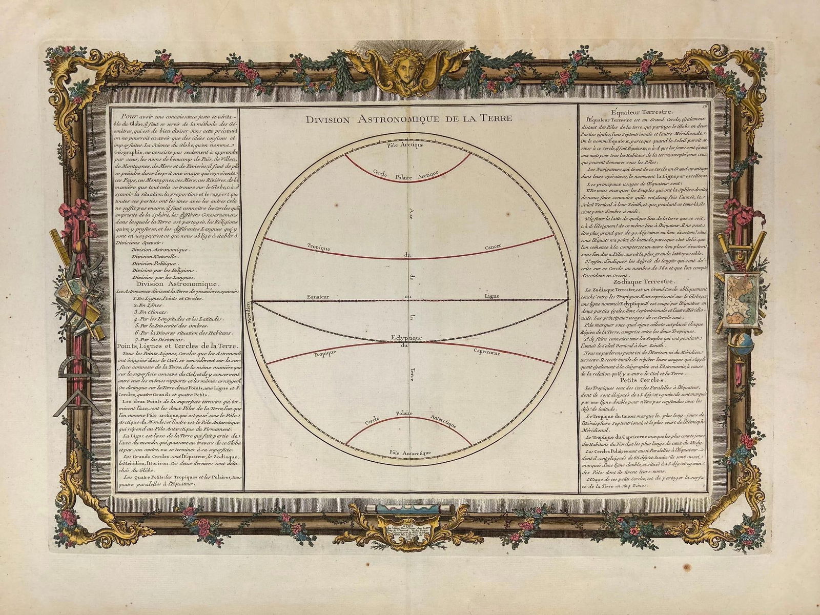 Brion de la Tour (1743-1803)  'Division Astronomique de la Terre'' Plate 16 (1 of 1)
