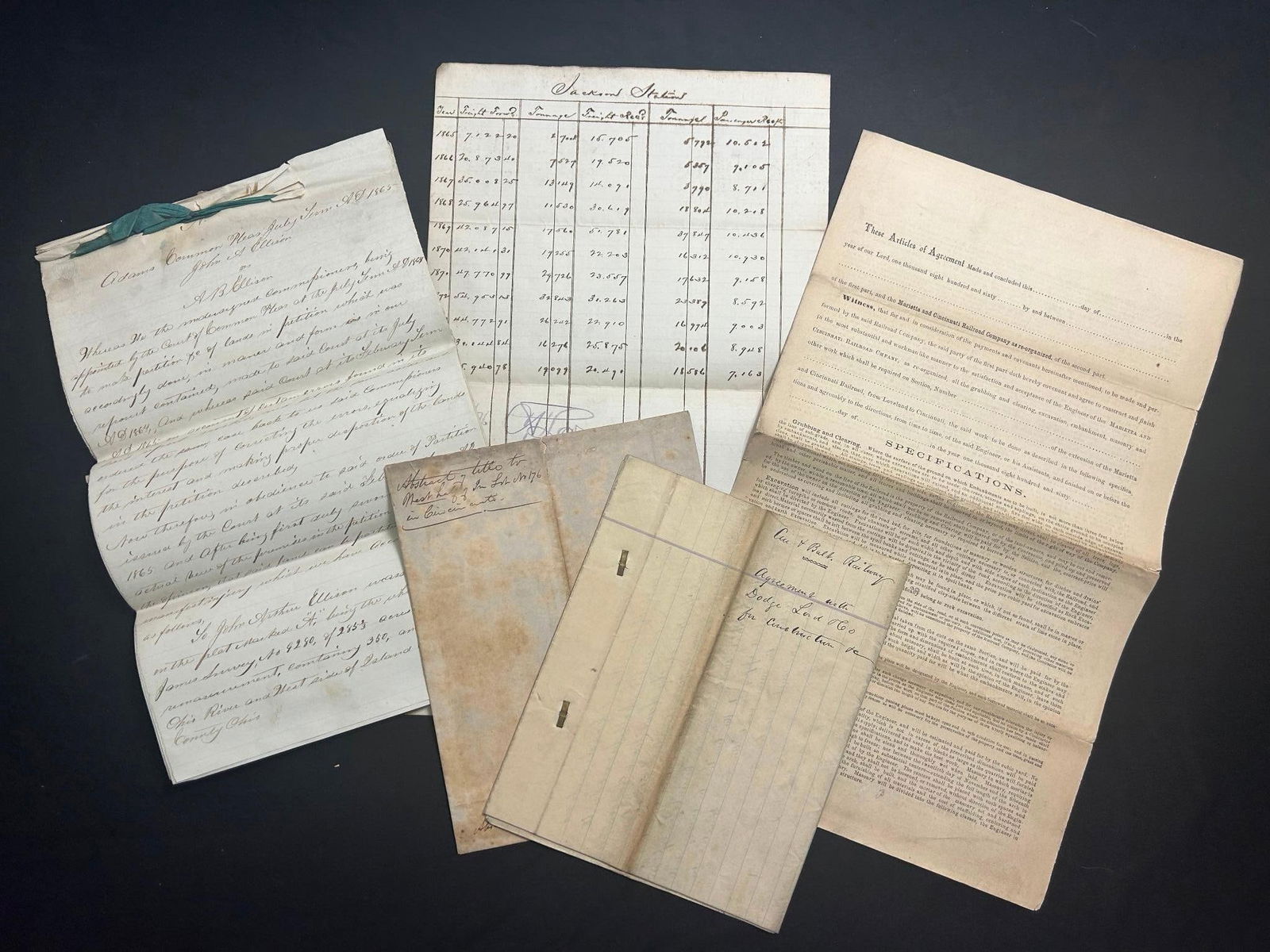 Early Cincinnati Land, Railroad Deeds, and Ledger from Jackson Station (1 of 13)