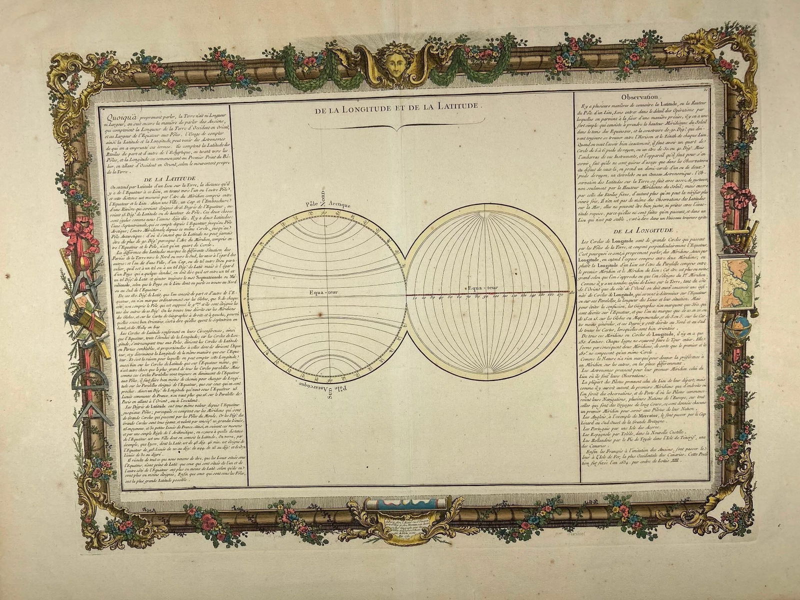 Brion de la Tour (1743-1803) 'De la Longitude er de la Latitude' Plate 21: France, 18th century. A folio from Atlas général, civil et ecclésiastique, methodique et élémentaire pour l'etude de la géographie et de l'histoire. Plate 21, c. 1760s. Toning in margin