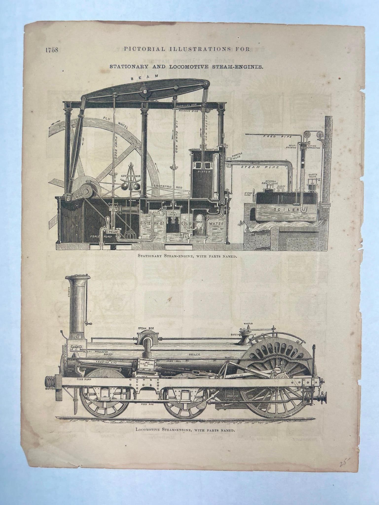 Webster's Flags of Various Nations and  Stationary and Locomotive Steam Engines (1 of 2)