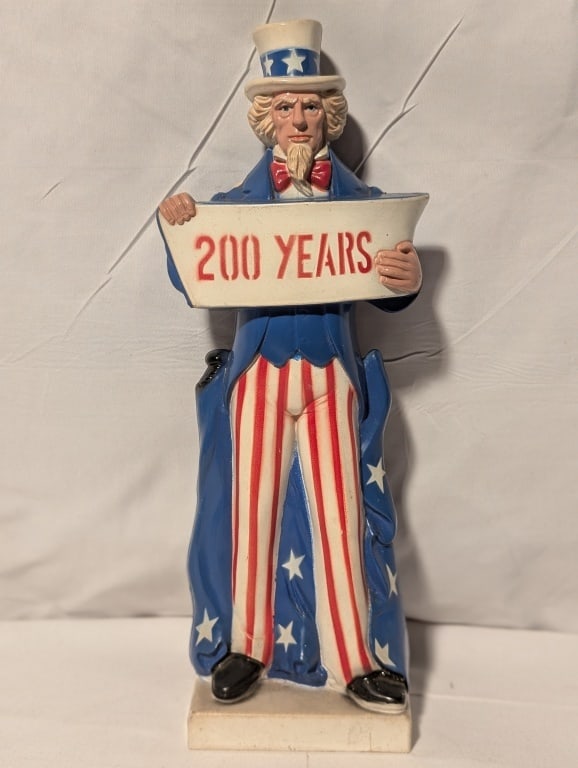 1974 Bicentennial Uncle Sam Bank: 1974/1975 Bicentennial Uncle Sam Bank. All States Management Corp. Made of plastic.with original twist stopper. Some wear and discoloration due to age. Meas. 10 1/4H x 3 1/4"w x 2 1/2"d.