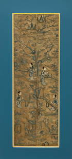 Qing dynasty person embroidery: L: 19.3 in. (49 cm) D: 6.7 in. (17 cm)