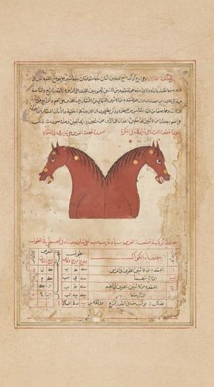 Safavid illustrations from `Abd al-Rahman al-Sufi's (d. 986AD), Kitab Suwar al-Kawakib al-Thabita: Safavid illustrations from `Abd al-Rahman al-Sufi's (d. 986AD), Kitab Suwar al-Kawakib al-Thabita (Book of the images of the fixed stars), the constellations of Scorpio and Gemini, Timurid or Safavid