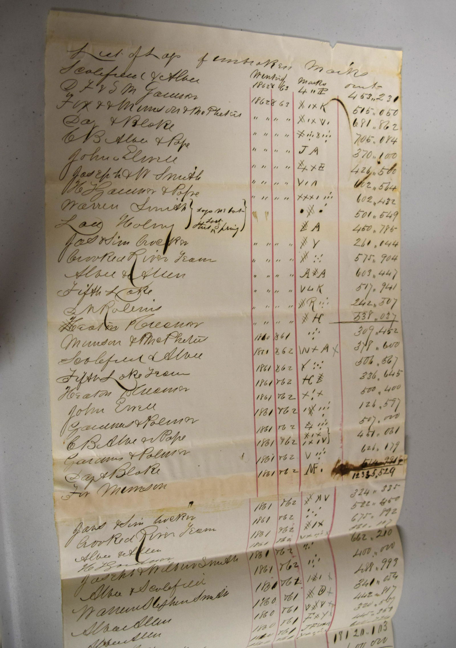 Maine Ephemera Lot (1 of 4)