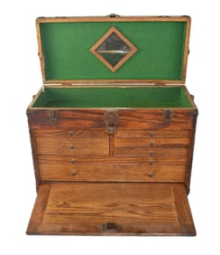 Machinist Chest
