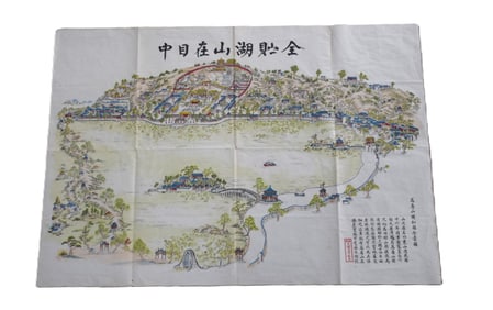 Drawing Of Longevity Hill (Wanshoushan) in Beijing's Summer Palace