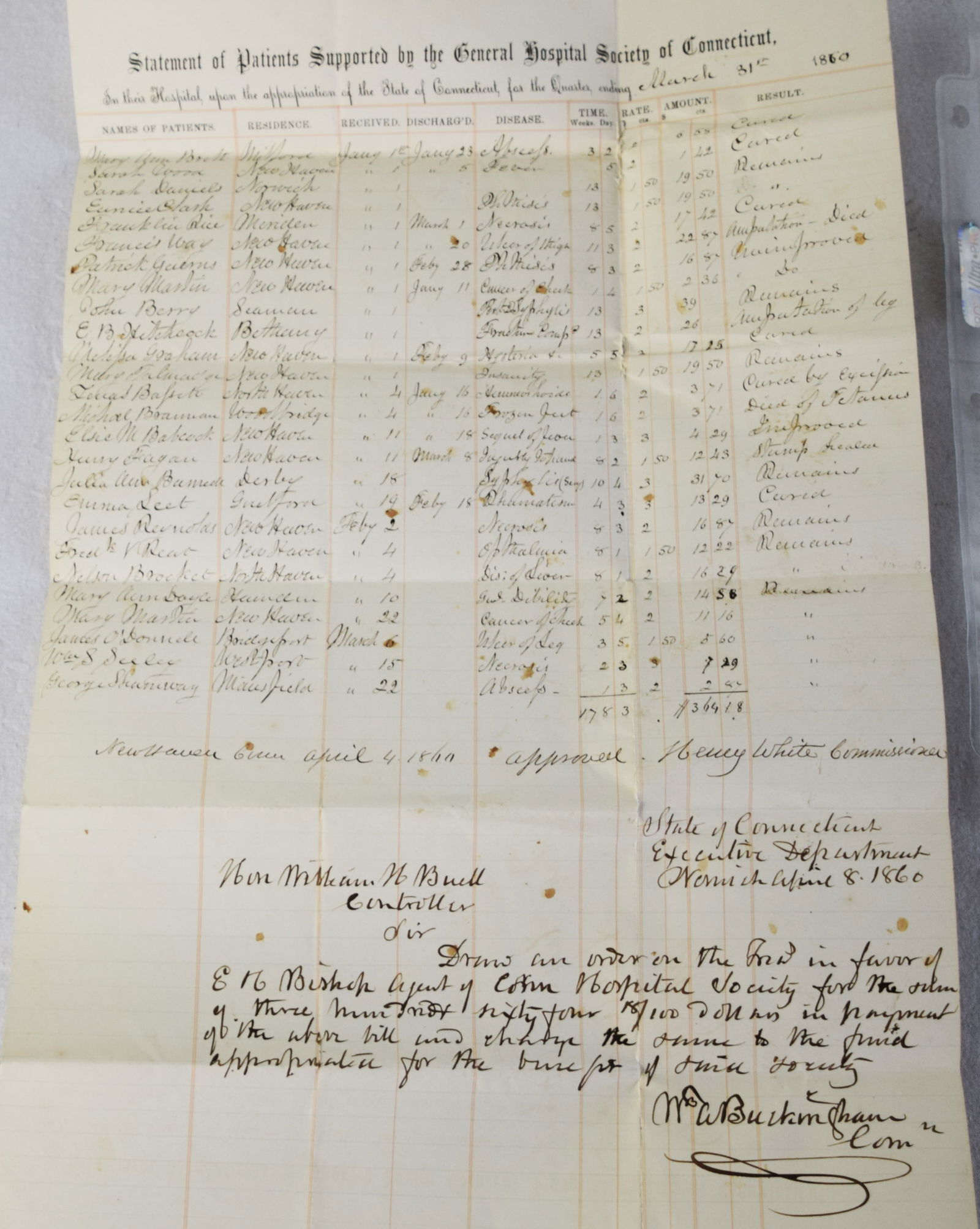 6 Ephemera Pieces (1 of 5)