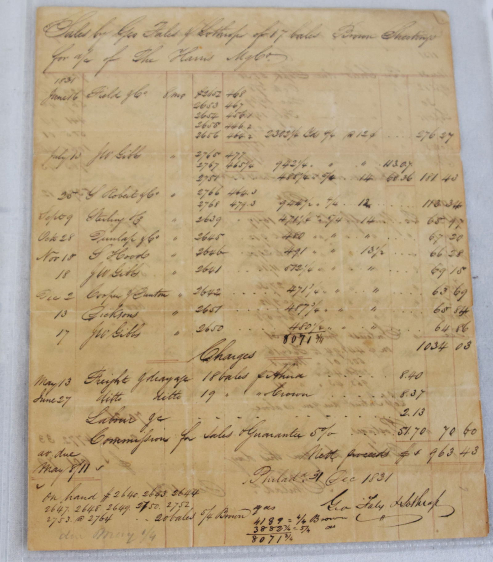 6 Ephemera Pieces - 4