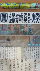 A painting of Liu Songnian (Yanxi Tibetan Yitu genuine)