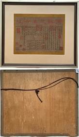 A Dunhuang scripture "Buddha Says Life Extension" admired by Qianlong