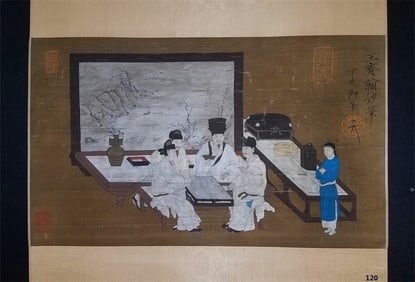 Wang Qihan's Four Kings chess map