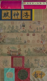 A long scroll of Gu Kaizhi's "Luoshen Fu"