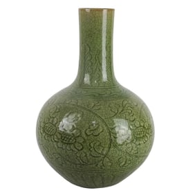 19/20th C. Chinese Porcelain Vase
