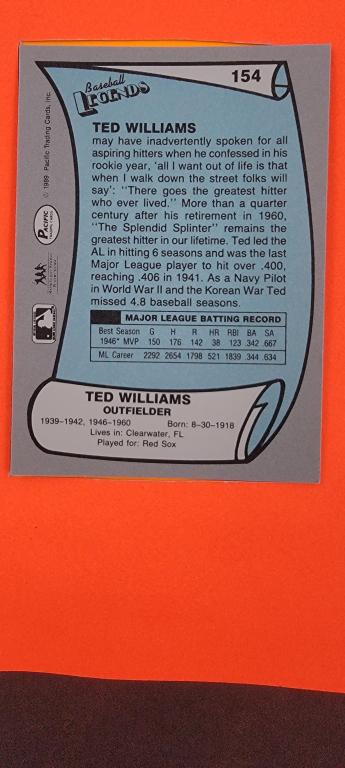 Ted Williams - 2