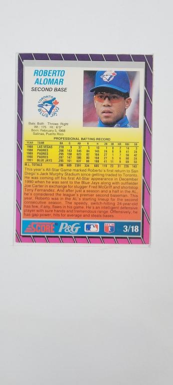 Roberto Alomar - 2