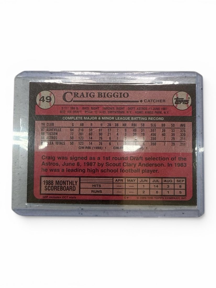 Craig Biggio Rookie Card - 2