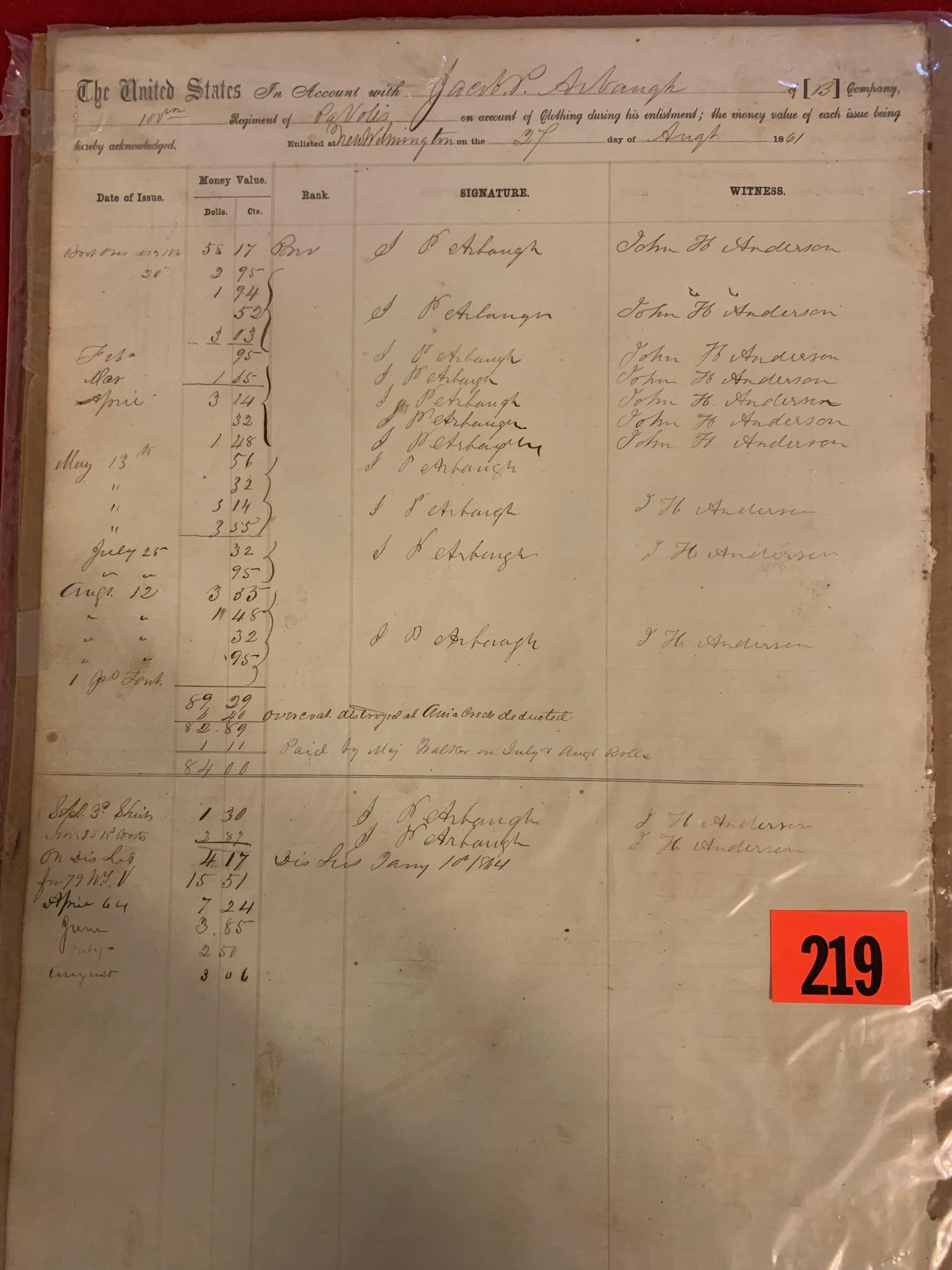 Civil War Era Relic: Civil war Clothing Account of Soldiers Uniform dated August 1861